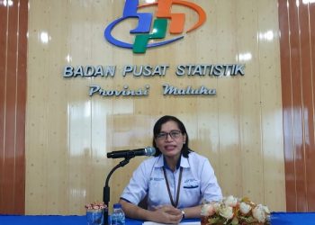 Januari 2023, Ambon Alami Inflasi Sebesar 5,81 Persen