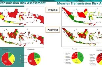 Cakupan Imunisasi Dasar Lengkap di Maluku Dibawah Target Nasional