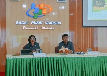 Maret 2023, Jumlah Penduduk Miskin di Maluku Naik 4,95, Ini Penjelasan BPS