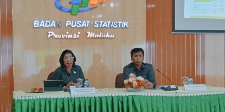 Maret 2023, Jumlah Penduduk Miskin di Maluku Naik 4,95, Ini Penjelasan BPS