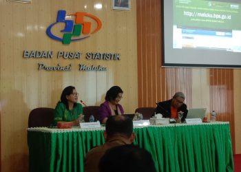 Rokok dan Bensin Pemicu Inflasi di Kota Ambon