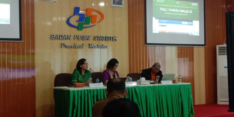 Rokok dan Bensin Pemicu Inflasi di Kota Ambon