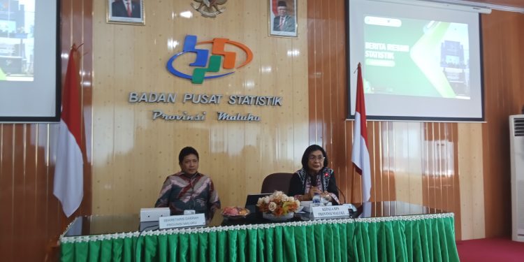 BPS: Januari 2024, Tiga Kabupaten Kota di Maluku Alami Inflasi Sebesar 4,12 Persen