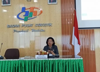 Ekonomi Maluku Triwulan IV-2023 Tumbuh 4,77 Persen