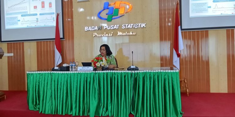 BPS: Februari 2024, Maluku Tengah Sumbang Inflasi Sebesar 3,26 Persen
