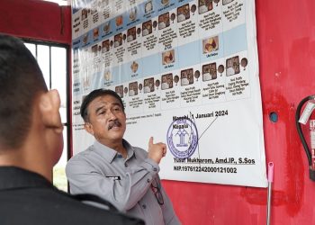 Tinjau Dapur dan Sarana Pada Satker Rutan Kelas IIb Masohi, Ini Keinginan Kadivpas