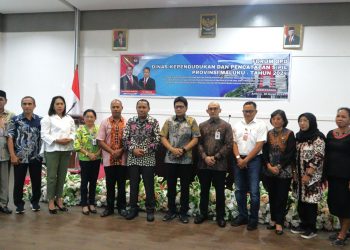 Tingkatkan Pelayanan Publik, Disdukcapil Maluku Gelar Forum OPD Tahun 2024