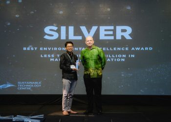 Pertamina Patra Niaga Regional Papua Maluku Raih Dua Penghargaan CSR Internasional 