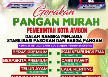 Jaga Stabilitas Pasokan dan Harga Pangan Bagi Masyarakat, Pemkot Gelar GPM