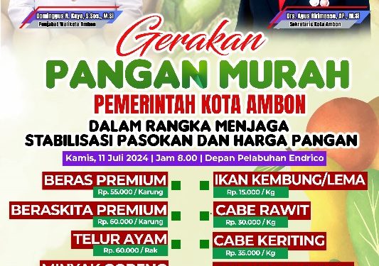 Jaga Stabilitas Pasokan dan Harga Pangan Bagi Masyarakat, Pemkot Gelar GPM