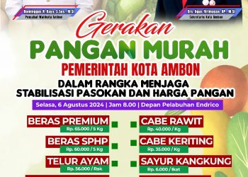 Pemkot Gencar Gelar Gerakan Pangan Murah