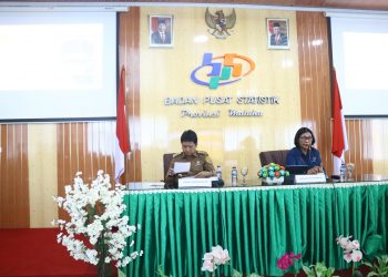 Provinsi Maluku Kembali Deflasi 2,58 Persen yoy
