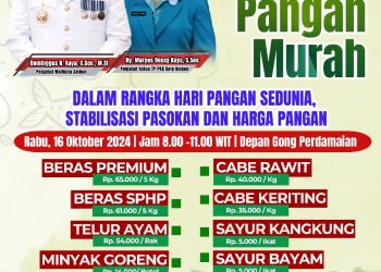 Pemkot Ambon Bakal Gelar Hari Pangan Sedunia, Catat Lokasi dan Harga Pangannya