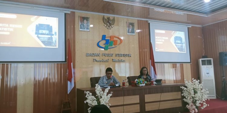 BPS Maluku: November 2024 Kota Ambon Inflasi Sebesar 2,65 Persen