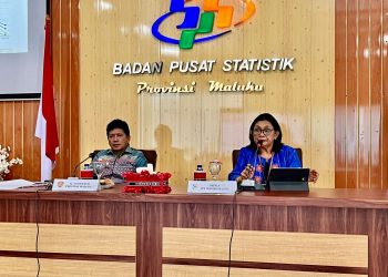 Desember 2024, Tiga Kabupaten/ Kota di Maluku Alami Inflasi 1,28 Persen, Ini Penyebabnya!