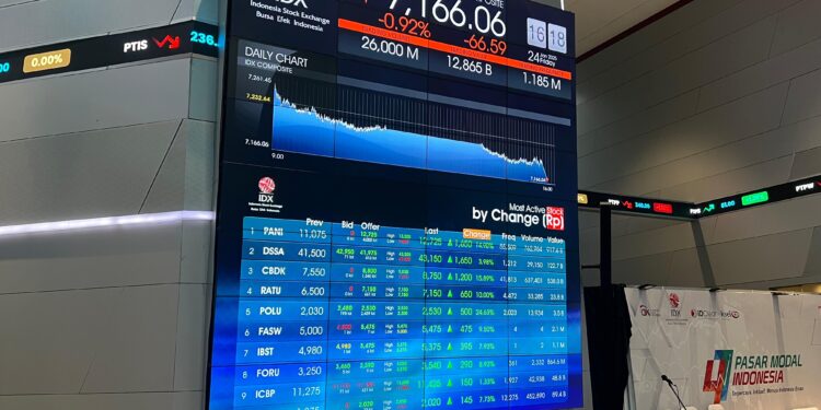 Direktur Pengembangan BEI: Pertumbuhan Pasar Modal di Indonesia Naik Secara Signifikan