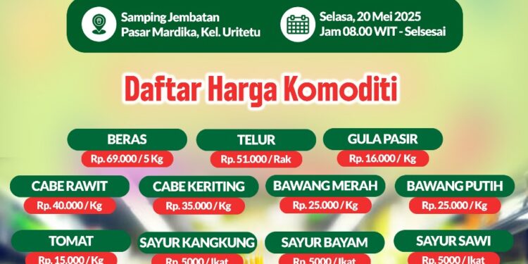 Pemkot Kembali Gelar Gerakan Pangan Murah, Ini Lokasinya