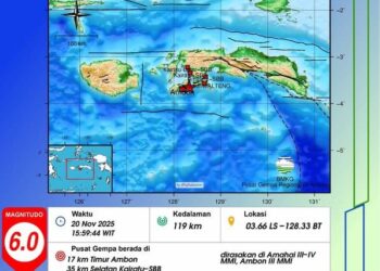 Gempabumi Tektonik M6,0 di Laut Banda, Tidak Berpotensi Tsunami 