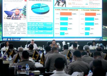 Sinergi Lintas Sektor, Negara Hadir Penuh Layani Natal dan Tahun Baru