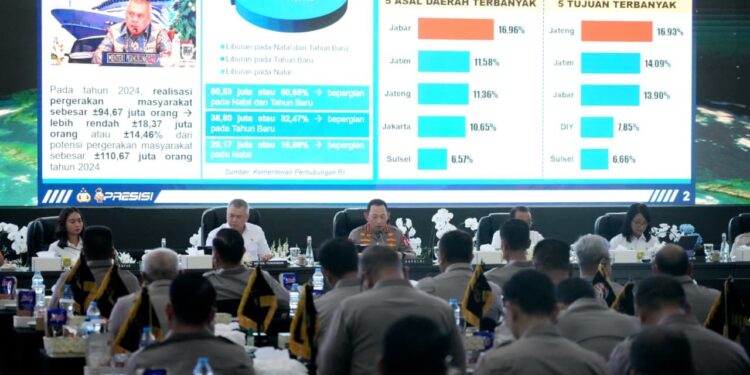 Sinergi Lintas Sektor, Negara Hadir Penuh Layani Natal dan Tahun Baru