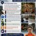 BPBD Ambon Imbau Warga Waspada Longsor dan Banjir saat Cuaca Ekstrem