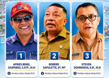 Tiga Nama Berebut Kursi Panas Sekkot Ambon, Siapa yang Akan Dipilih Walikota?